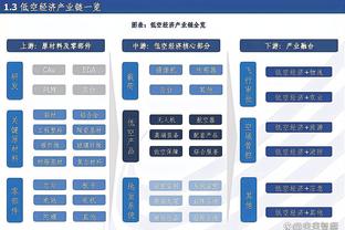 记者：拜仁还没和穆西亚拉具体商谈续约，球员很欣赏图赫尔